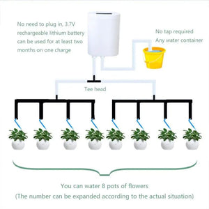 Planet Gates H8 / CHINA 2/4/8 Head Automatic Watering Pump Controller Flowers Plants Home Sprinkler Drip Irrigation Device Pump Timer System Garden Tool