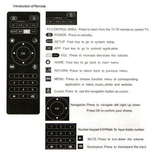 Planet Gates H96 Remote Control For H96 Android TV Box smart IR Remote Controller For H96 max Set Top Box