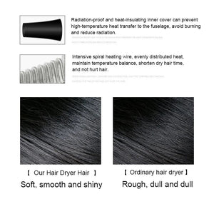 Planet Gates Hair Dryer 2200W Professional Powerful Hair Dryer Fast Heating Hot And Cold Adjustment Ionic Air Blow Dryer with Air Collecting