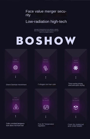 Planet Gates Hair Dryer High-Power Blue Light Negative Ion Ultra Silent Hair Care Quick Dry Home Powerful Constant Anion Electric Hair Dryer