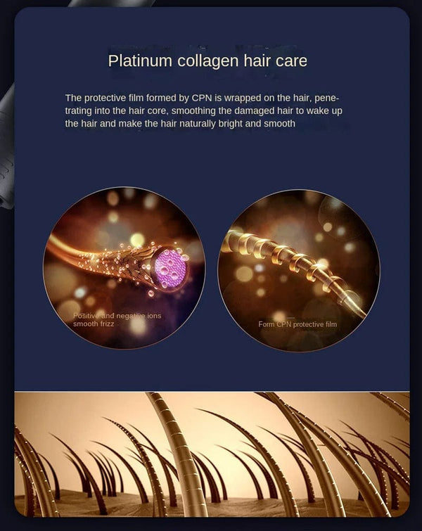 Planet Gates Hair Dryer High-Power Blue Light Negative Ion Ultra Silent Hair Care Quick Dry Home Powerful Constant Anion Electric Hair Dryer