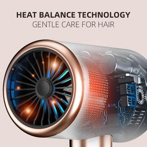 Planet Gates Hair Dryer High-Speed Electric Turbine Airflow Low Noise Constant Temperature And Quick Drying Suitable For Home Salons