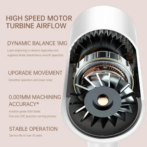 Planet Gates Hair Dryer High-Speed Electric Turbine Airflow Low Noise Constant Temperature And Quick Drying Suitable For Home Salons