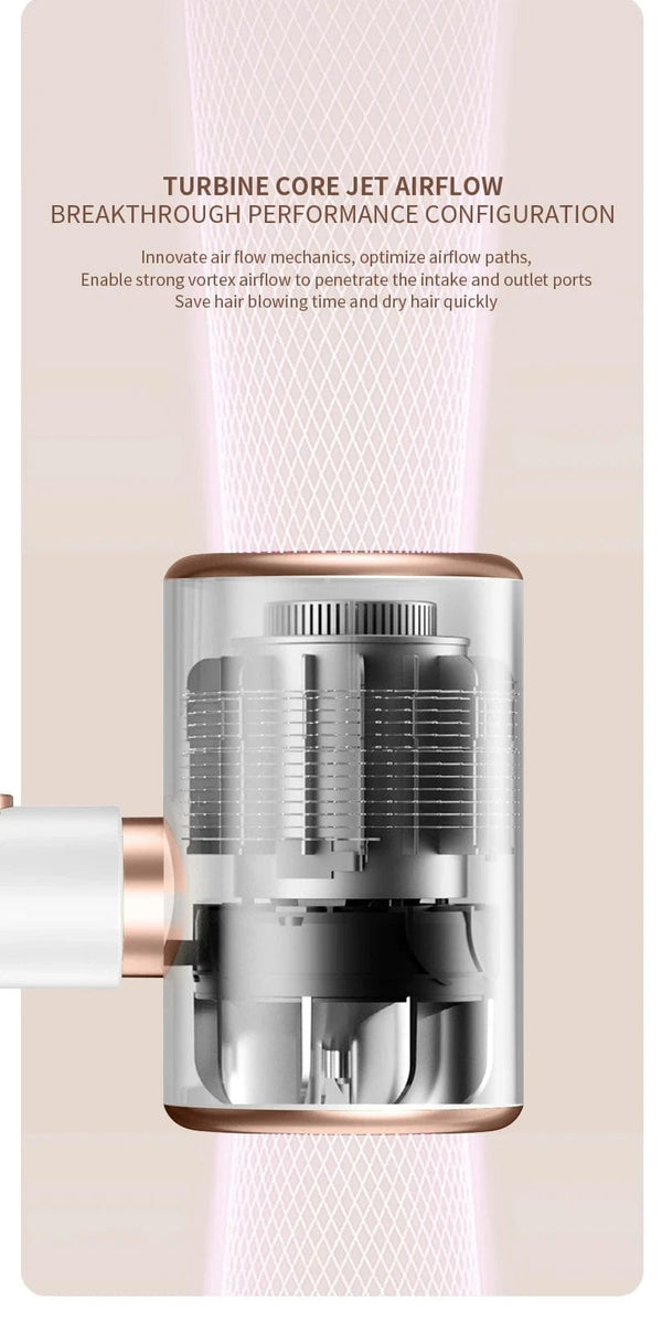 Planet Gates Hair Dryer High-Speed Electric Turbine Airflow Low Noise Constant Temperature And Quick Drying Suitable For Home Salons