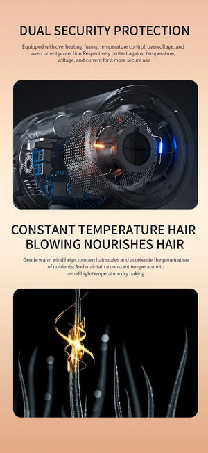 Planet Gates Hair Dryer High-Speed Electric Turbine Airflow Low Noise Constant Temperature And Quick Drying Suitable For Home Salons