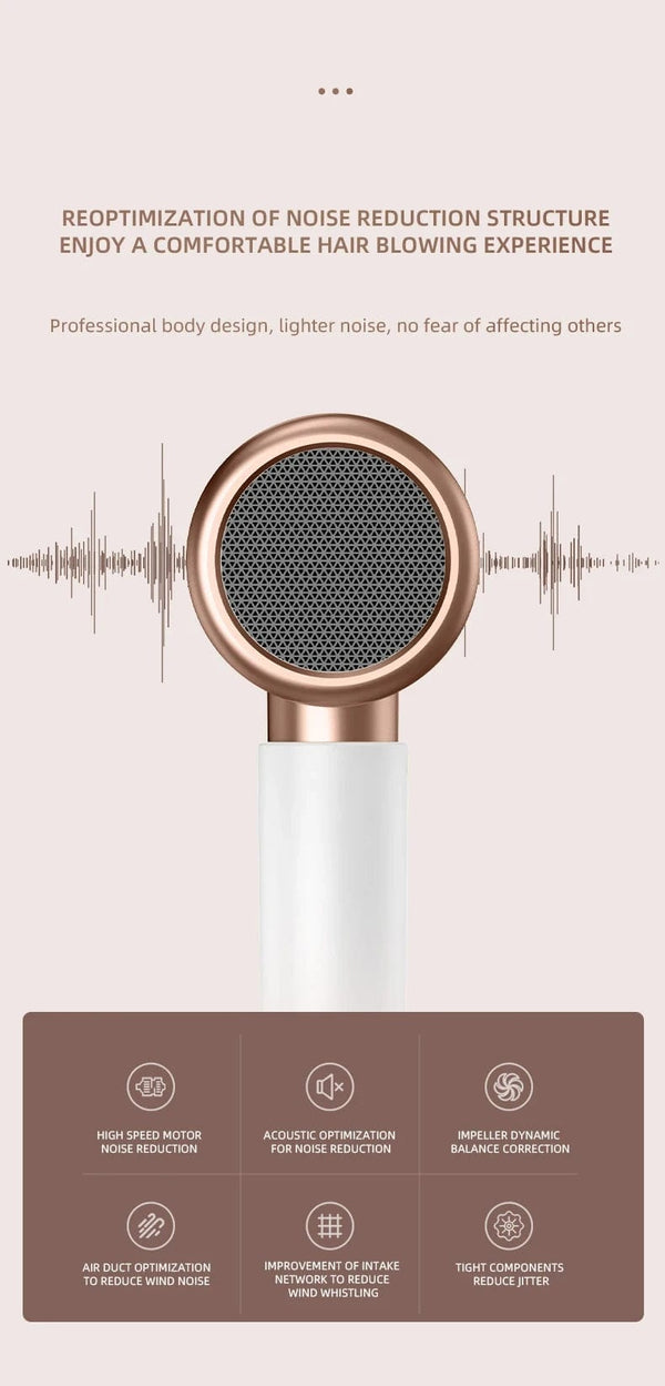 Planet Gates Hair Dryer High-Speed Electric Turbine Airflow Low Noise Constant Temperature And Quick Drying Suitable For Home Salons
