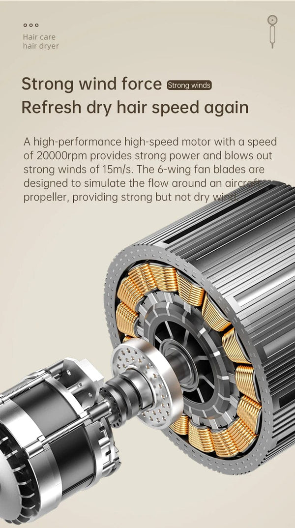 Planet Gates Hair Dryer High-Speed Electric Turbine Airflow Low Noise Constant Temperature And Quick Drying Suitable For Home Salons
