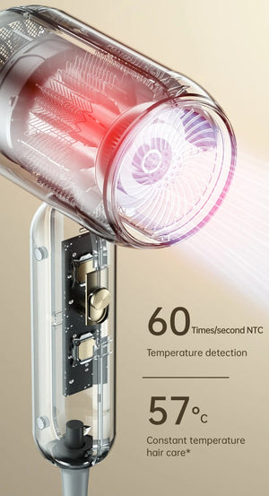 Planet Gates Hair Dryer High-Speed Electric Turbine Airflow Low Noise Constant Temperature And Quick Drying Suitable For Home Salons