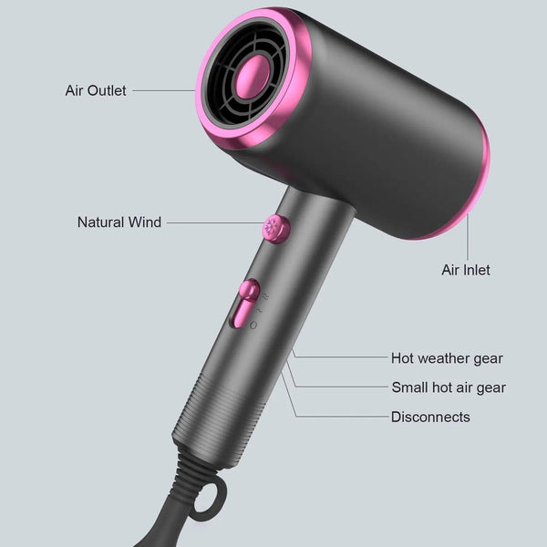 Planet Gates Hair Dryer with Diffuser Blow Dryer Comb Brush 1800W Ionic Hair Dryers with DiffuserConstant Temperature Hair Care Without Dama