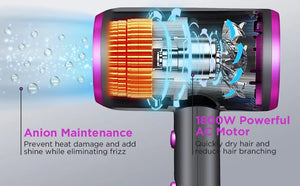 Planet Gates Hair Dryer with Diffuser Blow Dryer Comb Brush 1800W Ionic Hair Dryers with DiffuserConstant Temperature Hair Care Without Dama