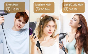 Planet Gates Hair Dryer with Diffuser Ionic Blow Dryer Professional Portable Hair Dryers Accessories for Women Curly Hair Purple Home Applian