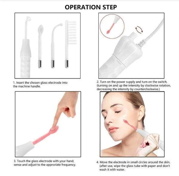 Planet Gates Handheld Portable 4 In1 Facial Wand Machine Skin Tightening Wand