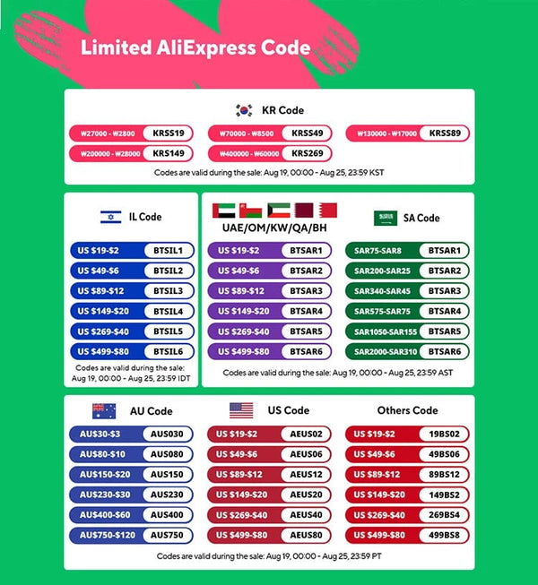 Planet Gates Handheld Sickle Tool Portable Heavy Duty Hand Hoe Japanese Gardening Weeding Sickle Sod Sickle for Flower Weeding Bonsai