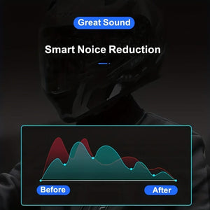 Planet Gates Hard Mic Wireless 12, Wireless Motorcycle Helmet Earphone Headset Hands-free Call Kit Stereo Waterproof Music Player Speaker, Christmas Gift