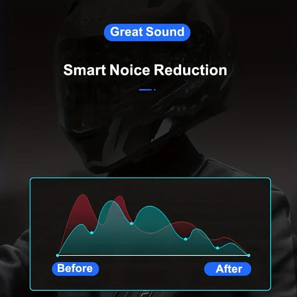 Planet Gates Hard Mic Wireless 12, Wireless Motorcycle Helmet Earphone Headset Hands-free Call Kit Stereo Waterproof Music Player Speaker, Christmas Gift