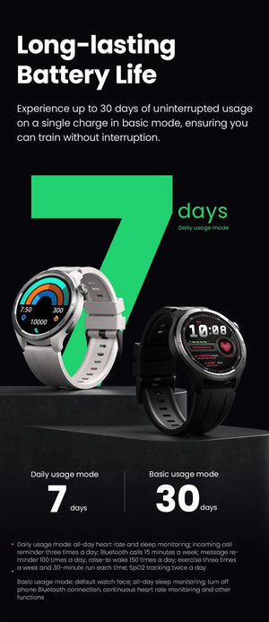 Planet Gates HAYLOU Solar Neo Smart Watch 1.53'' HD Display Bluetooth Call 24H Health Monitoring Smartwatchs Men Women Smart Sport Watchs