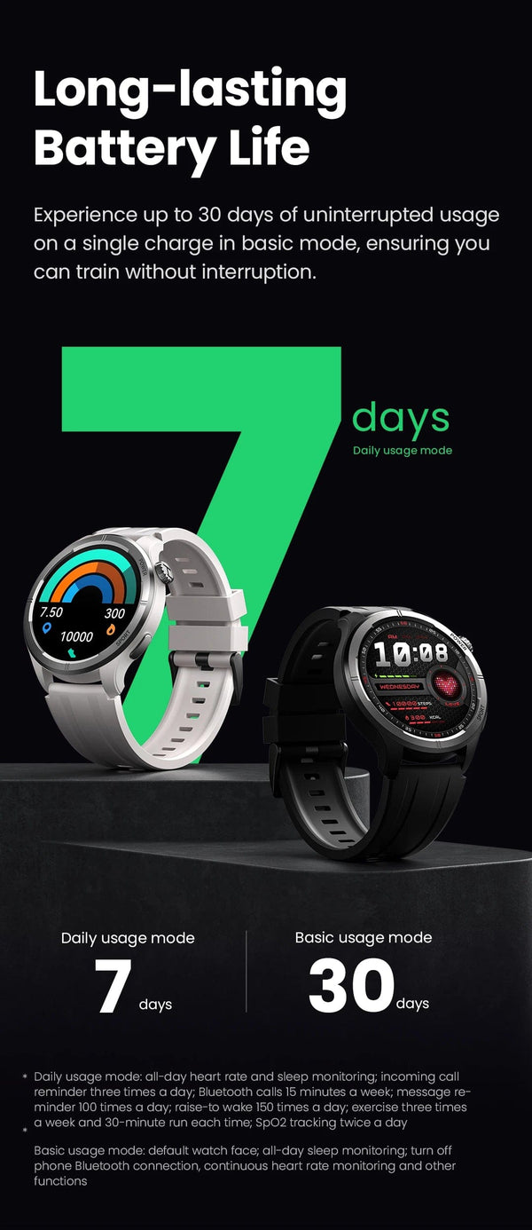 Planet Gates HAYLOU Solar Neo Smart Watch 1.53'' HD Display Bluetooth Call 24H Health Monitoring Smartwatchs Men Women Smart Sport Watchs