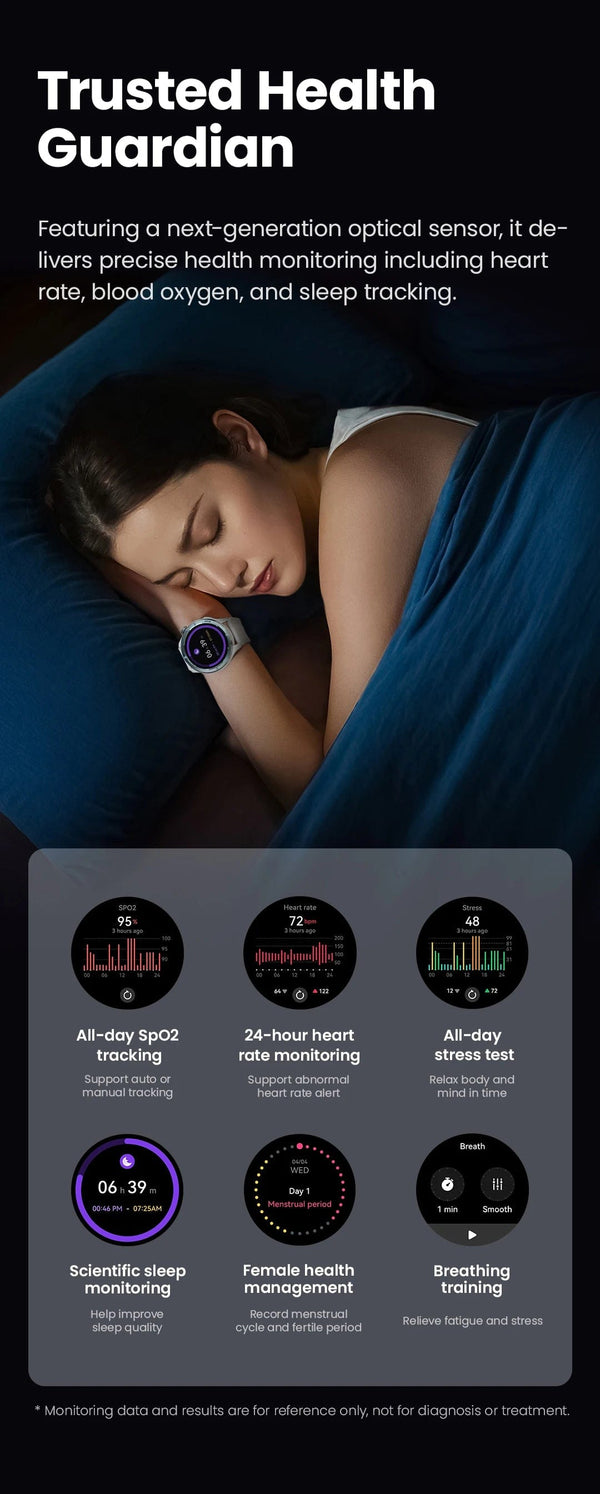 Planet Gates HAYLOU Solar Neo Smart Watch 1.53'' HD Display Bluetooth Call 24H Health Monitoring Smartwatchs Men Women Smart Sport Watchs