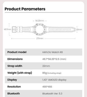 Planet Gates HAYLOU Watch R8 Smartwatch 1.43'' AMOLED HD Display Smart Watch Bluetooth Call & Voice Assistant Mulitary-grade Toughness Watch