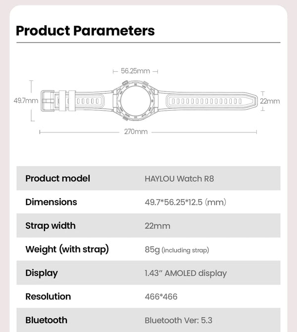 Planet Gates HAYLOU Watch R8 Smartwatch 1.43'' AMOLED HD Display Smart Watch Bluetooth Call & Voice Assistant Mulitary-grade Toughness Watch