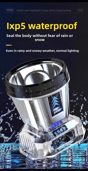 Planet Gates Headlight head mounted strong light charging ultra bright fishing special ultra long endurance lithium battery flashlight mining