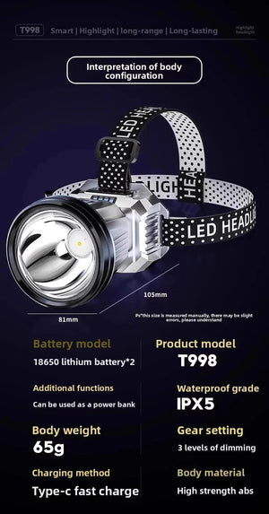 Planet Gates Headlight head mounted strong light charging ultra bright fishing special ultra long endurance lithium battery flashlight mining