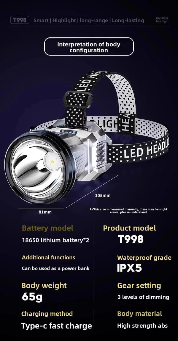 Planet Gates Headlight head mounted strong light charging ultra bright fishing special ultra long endurance lithium battery flashlight mining