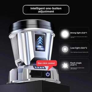 Planet Gates Headlight head mounted strong light charging ultra bright fishing special ultra long endurance lithium battery flashlight mining