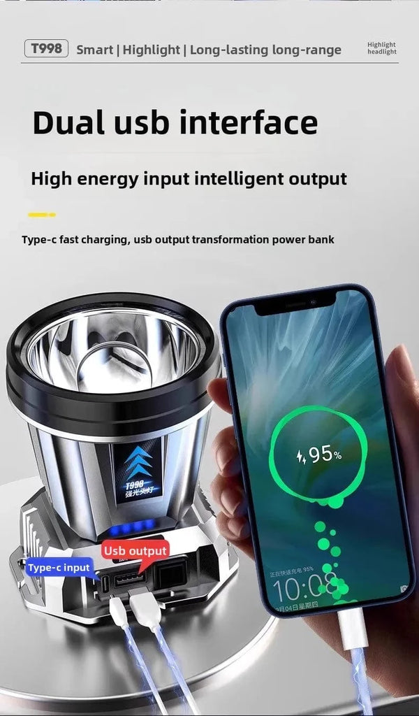 Planet Gates Headlight head mounted strong light charging ultra bright fishing special ultra long endurance lithium battery flashlight mining