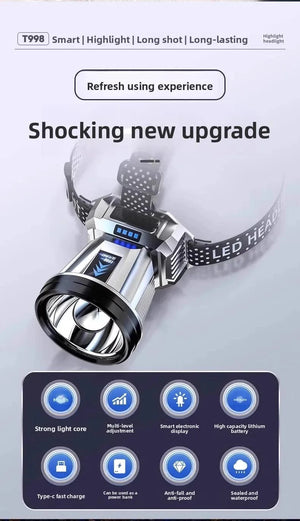 Planet Gates Headlight head mounted strong light charging ultra bright fishing special ultra long endurance lithium battery flashlight mining