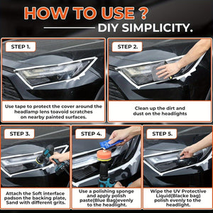 Planet Gates Headlight Restoration Kit Car Headlight Restoration Kit Brightener Headlamp Scratch Repair Liquid Paste Light Lens Polisher Cleaning Paste Refurbish Tool