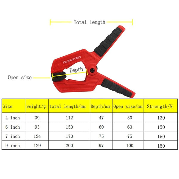 Planet Gates Heavy Duty Woodworking Plastic Spring Clamp Strong A Type Extra Large Clip Nylon Wood Carpenter Tool