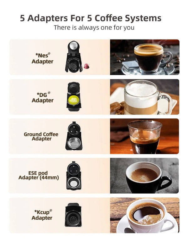 Planet Gates HiBREW Multiple Capsule Coffee Machine, Hot/Cold Dolce Gusto Milk Nespresso Capsule ESE Pod Ground Coffee Cafeteria 19Bar 5 in 1