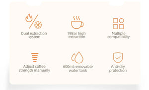 Planet Gates HiBREW Multiple Capsule Coffee Machine, Hot/Cold Dolce Gusto Milk Nespresso Capsule ESE Pod Ground Coffee Cafeteria 19Bar 5 in 1