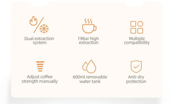 Planet Gates HiBREW Multiple Capsule Coffee Machine, Hot/Cold Dolce Gusto Milk Nespresso Capsule ESE Pod Ground Coffee Cafeteria 19Bar 5 in 1