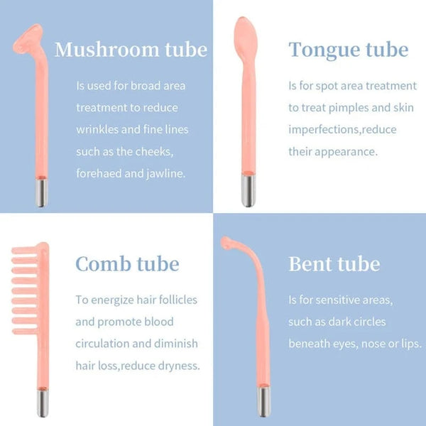Planet Gates High Frequency Skin Therapy Wand Machine Portable Handheld for Acne Massage Skin Rejuvenation Tightening Wrinkle Reducing Tool