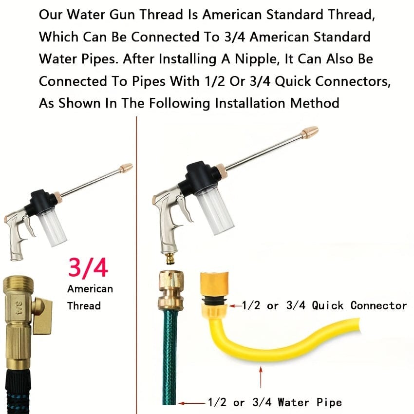 Planet Gates High Pressure Long Rod Nozzle 1pc High-Pressure Water Gun Sprayer Set: Transform Your Garden With Powerful Washing, Foam Sprinkling & Irrigation Tools!