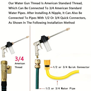 Planet Gates High Pressure Long Rod Nozzle 1pc High-Pressure Water Gun Sprayer Set: Transform Your Garden With Powerful Washing, Foam Sprinkling & Irrigation Tools!