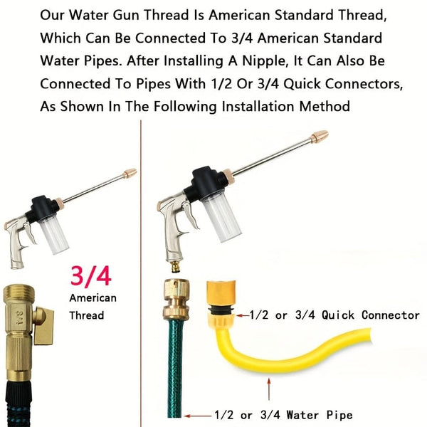 Planet Gates High Pressure Long Rod Nozzle 1pc High-Pressure Water Gun Sprayer Set: Transform Your Garden With Powerful Washing, Foam Sprinkling & Irrigation Tools!