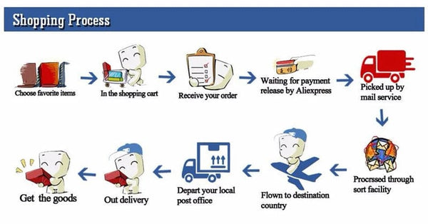 Planet Gates High Quality 4 Colors Teddy Bear With Scarf Stuffed Animals Bear Plush Toys Doll Pillow Kids Lovers Birthday Baby Gift