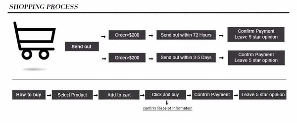 Planet Gates High quality 925 sterling silver gold color micro pave cz station charm chain bracelet with ring fashion wrist jewelry for women