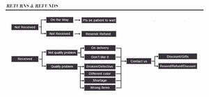 Planet Gates High quality 925 sterling silver gold color micro pave cz station charm chain bracelet with ring fashion wrist jewelry for women