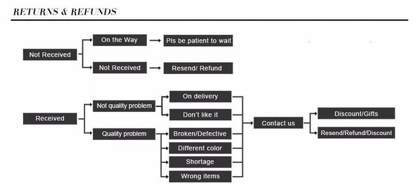 Planet Gates High quality 925 sterling silver gold color micro pave cz station charm chain bracelet with ring fashion wrist jewelry for women