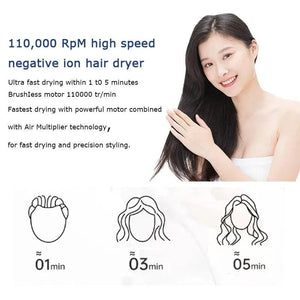 Planet Gates High Speed Anion Hair Dryers Wind Speed 65m/s 1600W 110000 Rpm Professional Hair Care Quick Drye Negative Ion Hair dryer