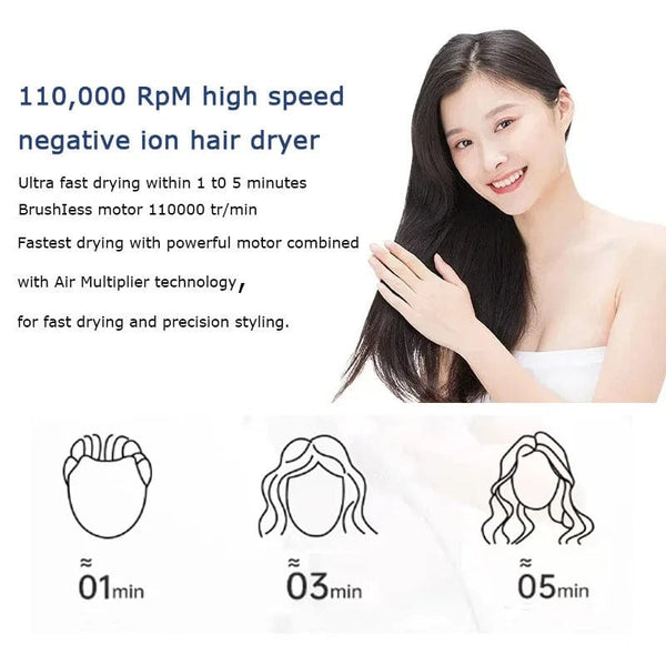 Planet Gates High Speed Anion Hair Dryers Wind Speed 65m/s 1600W 110000 Rpm Professional Hair Care Quick Drye Negative Ion Hair dryer
