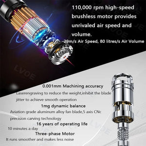 Planet Gates High Speed Anion Hair Dryers Wind Speed 65m/s 1600W 110000 Rpm Professional Hair Care Quick Drye Negative Ion Hair dryer