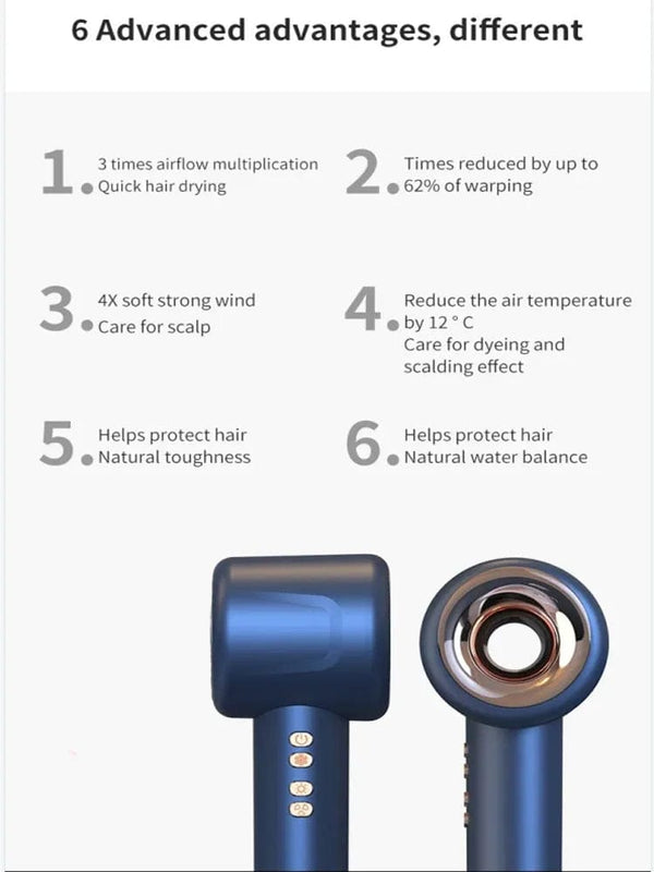Planet Gates High Speed Anion Hair Dryers Wind Speed 65m/s 1600W 110000 Rpm Professional Hair Care Quick Drye Negative Ion Hair dryer