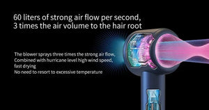 Planet Gates High Speed Anion Hair Dryers Wind Speed 65m/s 1600W 110000 Rpm Professional Hair Care Quick Drye Negative Ion Hair dryer