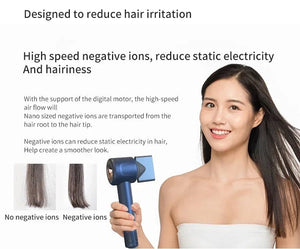 Planet Gates High Speed Anion Hair Dryers Wind Speed 65m/s 1600W 110000 Rpm Professional Hair Care Quick Drye Negative Ion Hair dryer