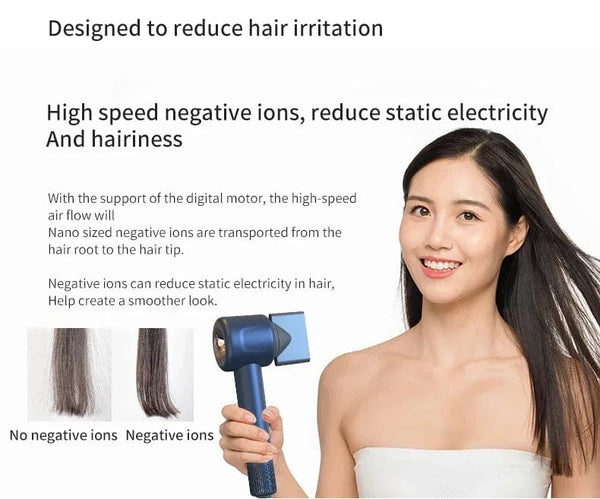 Planet Gates High Speed Anion Hair Dryers Wind Speed 65m/s 1600W 110000 Rpm Professional Hair Care Quick Drye Negative Ion Hair dryer